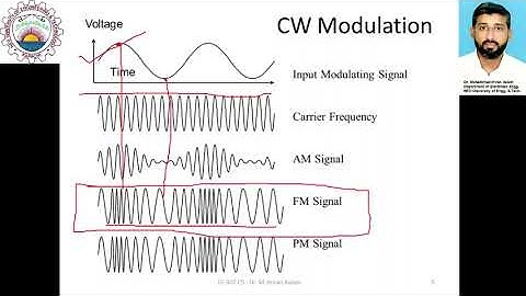 (Electronic) Communication Systems Lecture # 10