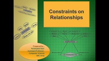 Lecture  28:CONSTRAINTS ON RELATIONSHIPS-Participation Constraints with Example & ER DIAGRAMS PART 3