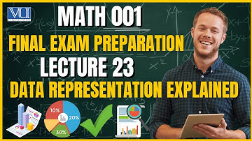 MATH001 Lecture 23 | Data Representation | Zero Semester Final Term Preparation | Virtual University