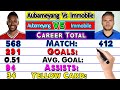 Pierre Emerick Aubameyang Vs Ciro Immobile Career Compared ⚽ All Match, Goals, Assists And More.