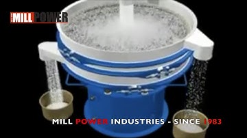 vibro screen|vibro sifter |Gyro screen|Sieving Equipment |Vibro Separator |vibrating screen