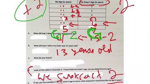 Mr. Quick Grade 6 Module 4 Lesson 19