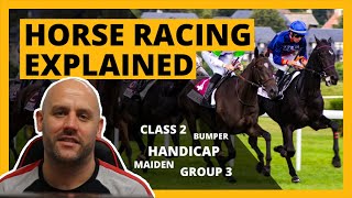 Horse Racing Types, Groups and Classifications Explained (Full Guide) by Caan Berry screenshot 4