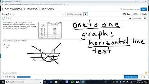 DECO 1314  4.1 inverse functions video