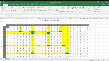 Vigenere Cipher   Microsoft Excel