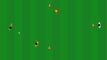 Soccer Drills: Combination Play for 4 Players