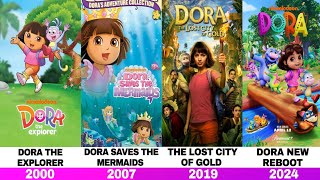 All Dora The Explorer Movies, Series, Shorts & Tv Specials Complete Timeline 20002027
