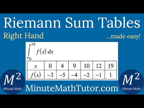 Example 4 of