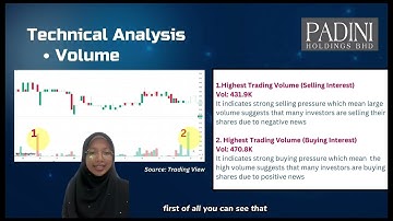 FIN555 4G1 GROUP ASSIGNMENT