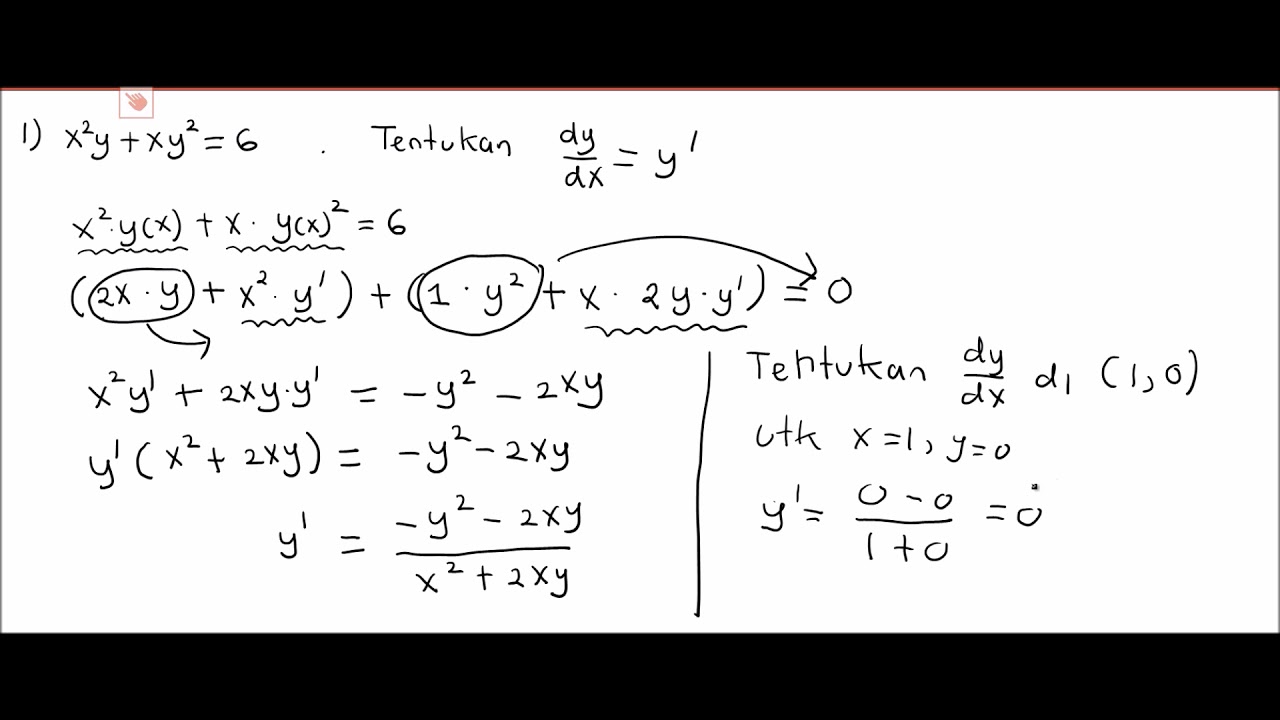 Jenis Jenis Turunan Dalam Matematika