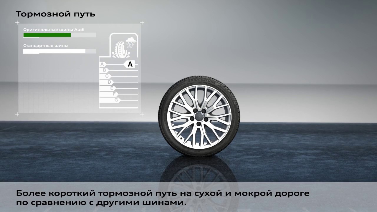 Оригинальные шины Audi