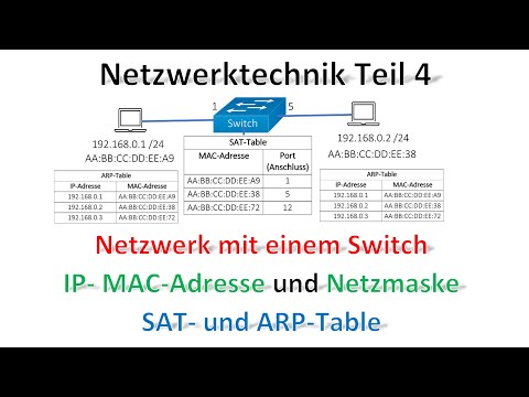 Netzwerktechnik Teil 4 / Mini-Netzwerk mit Switch / Aufgabe von IP-Adressen und MAC-Adressen / ARP