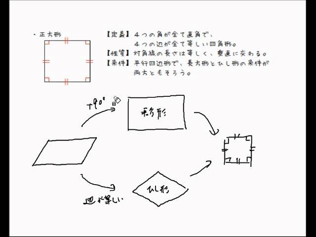 正方形の定義 性質 条件 Youtube