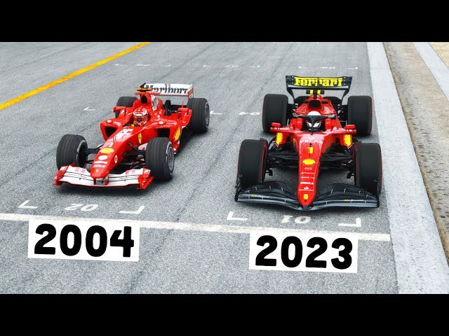 Ferrari F1 2023 vs Ferrari F1 2004 (Schumacher) -  Imola GP class=
