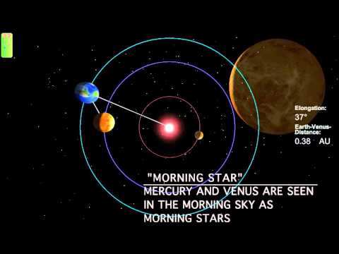 Video: Když se planeta Venuše nebo Merkur nazývá večerní hvězda, kde se objeví na obloze?