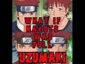 What if Naruto was Full Uzumaki part 1