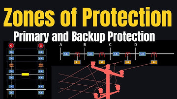Zones of Protection in Power System | Primary & Backup Protection