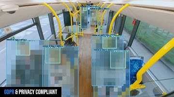 People Counting Software | Isarsoft Perception