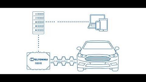 Teltonika FMB140 видеосхема работы