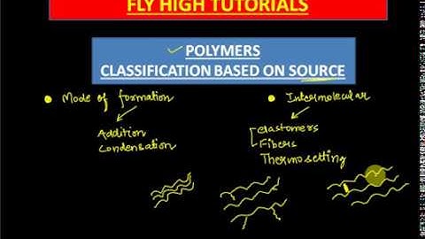 L2: Classification of polymers based on source/ 12th Class Chemistry/ Fly High Tutorials/ NEET, JEE