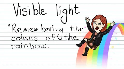 Visible light   Remembering the colours of the rainbow