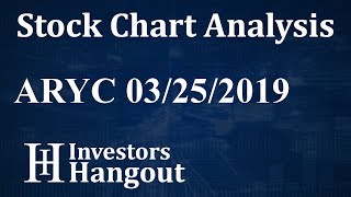 ARYC Stock Chart Analysis (Arrayit Corp.) - 03-25-2019