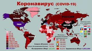 Что случилось в мире за последнюю неделю
