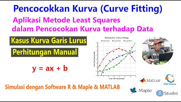 Pencocokkan Kurva dengan Metode Least Squares, Kurva Garis Lurus, Part 1