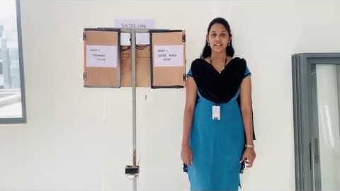 IoT based smart bottle for health care - Team Inovatsia