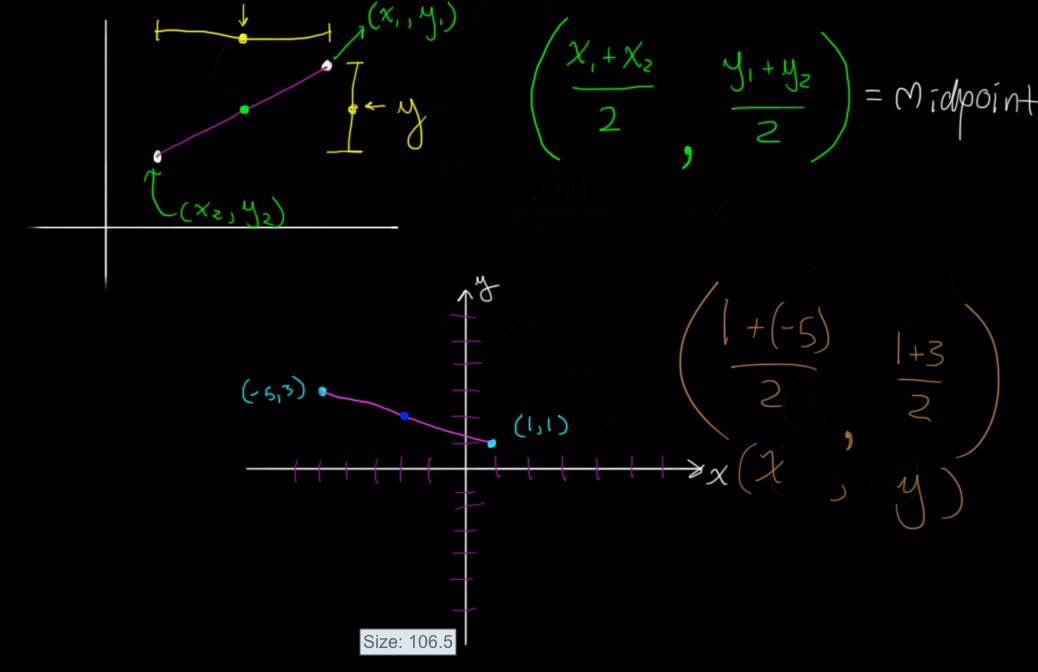 graphs-the-midpoint-formula-youtube