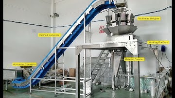 Multihead Weigher for oily food(wet radish)