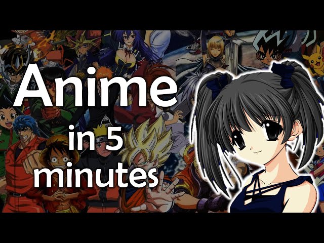 A Brief History of Anime 19582019  YouTube