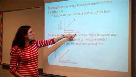 Discrete/Continuous Data