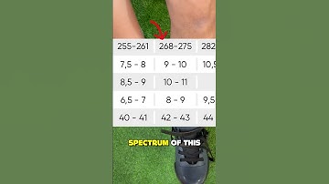How to Choose the RIGHT SIZE PS Next w Prime Liner | Size Guide & Fit Tips! #SkateSizingGuide