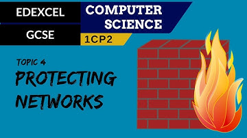 58. EDEXCEL GCSE (1CP2) Methods of protecting networks