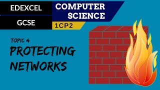 58. EDEXCEL GCSE (1CP2) Methods of protecting networks
