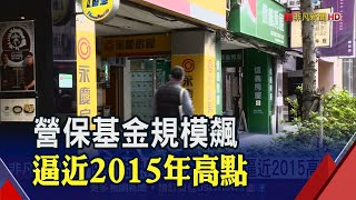 房仲展店熱!營保基金規模達19.3億 新北家數最多.桃園成長居冠｜非凡財經新聞｜20201229