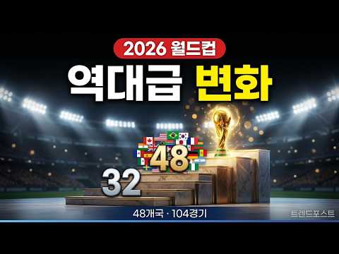 2026 북중미 월드컵, 무엇이 달라지나 | 5분 완전 입문 (48개국·104경기·16개 도시)