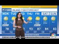 Forecast: Pleasant start to the week