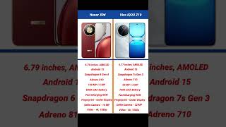 Honor X9d vs Vivo iQOO Z10 Comparison #shorts #short #honorx9d #iqooz10