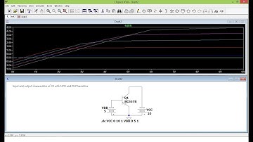 Input and Output characteristics.Common emitter BJT, NPN and PNP.