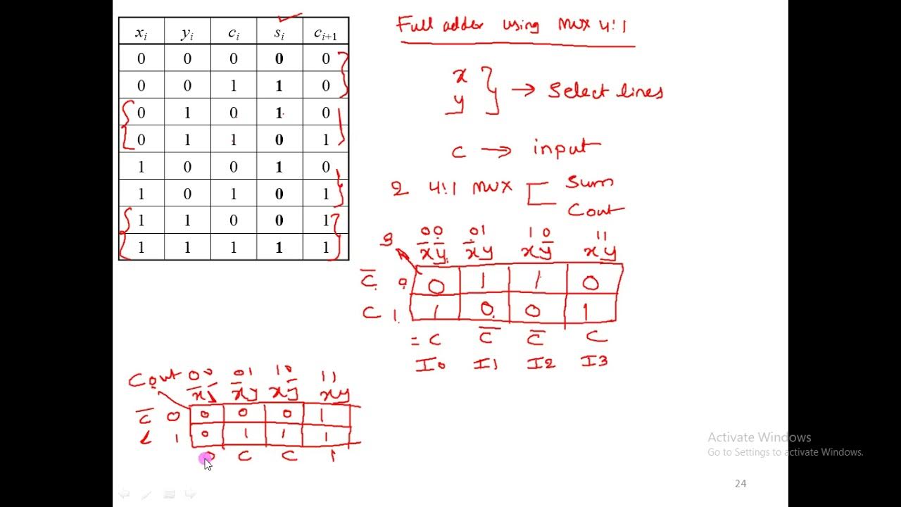 verilog assign delay rise fall