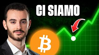 BITCOIN 🚨 Cosa Fare Ora? Analisi Criptovalute