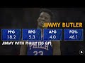 76ers Rumors: Philadelphia TRADING For Jimmy Butler? Kyle Lowry WANTS to Sign With The Sixers?