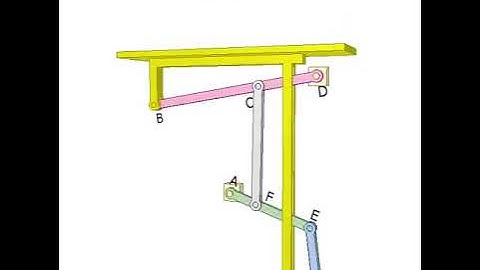 | Mechanisms | Design Concepts | Mechanical Vertical translating platform480p