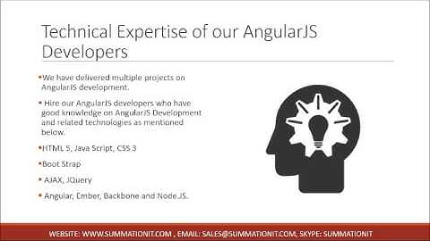 AngularJS Development Company India- Summation IT
