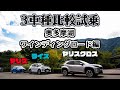 ヤリスクロス、ヤリス、RAIZE 3車種比較試乗インプレッションVol.2　奥多摩湖ワインディングロード編