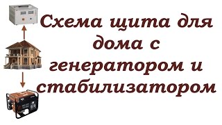 видео Байпас в стабилизаторе напряжения