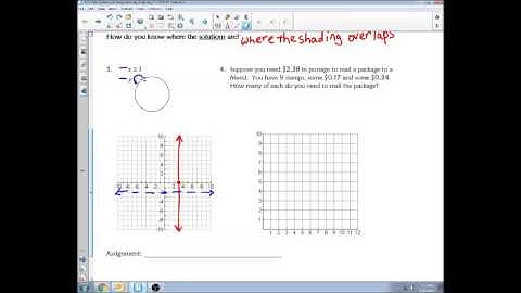 7 6 Solving Systems of Inequalities by Graphing