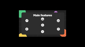 Cucumber Features - Part 1 #bdd #cucumber #programming #testing #sdet #java